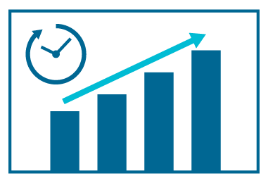 検索結果にファストパス